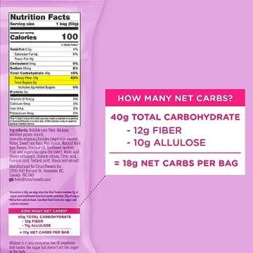 SmartSweets Red Twists, 1.8oz (Pack of 12), Licorice Gummy Candy with Low Sugar (2g), Low Calorie (110), No Artificial Sweeteners, Plant-Based, Gluten-Free, Healthy Snack for Kids & Adults