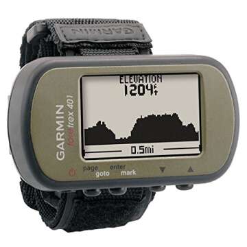 Waterproof Hands-Free GPS with Electronic Compass: The Ultimate Outdoor Navigation Tool for Adventur...