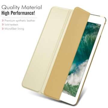 MoKo Slim Case for 2018/2017 iPad 9.7 with Premium Protection