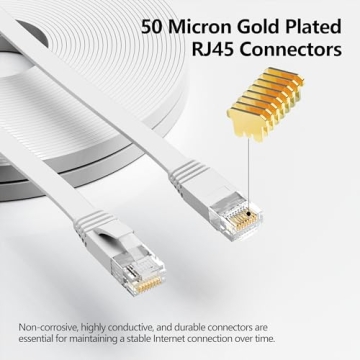 Jadaol Cat 6 Ethernet Cable 50 ft High-Speed Flat Cable