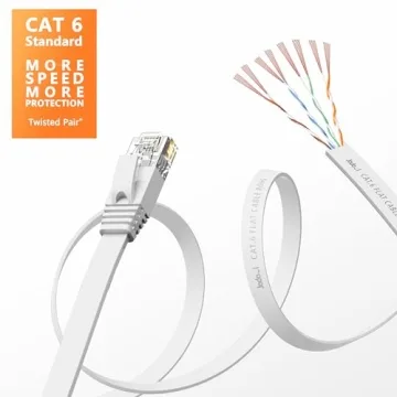 Jadaol Cat 6 Ethernet Cable 50 ft High-Speed Flat Cable