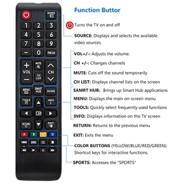 Angrox Samsung Universal Remote Control - Hassle-Free Entertainment
