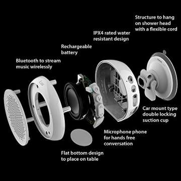iLuv AudMini Smart Portable Water Resistant Bluetooth Speaker w/ Rechargeable Battery for Apple iPhones, Samsung Galaxy & other Bluetooth Devices