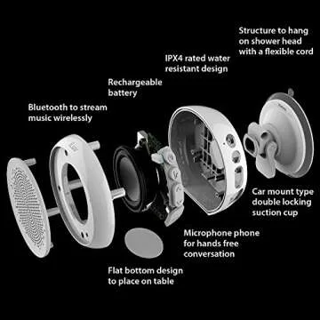 iLuv AudMini Smart Portable Water Resistant Bluetooth Speaker w/ Rechargeable Battery for Apple iPhones, Samsung Galaxy & other Bluetooth Devices