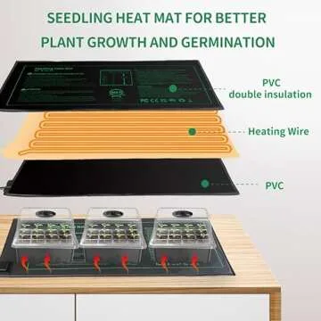 AUPETEK Seed Germination Kit with Heat Mat and Light Humidity Domes, 60 Cell Starter Trays Germination Station Cloning Kit