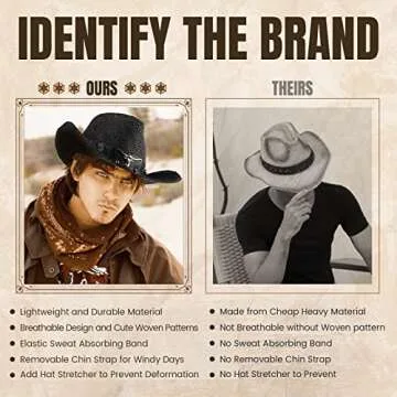 Simplicity Men / Women's Summer Woven Straw Cowboy Hat, 2042_Black