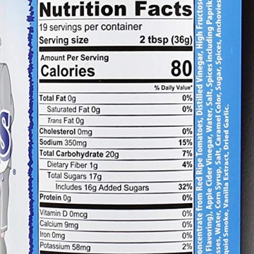 Blues Hog BBQ Sauce Duo for Ultimate Flavor Experience