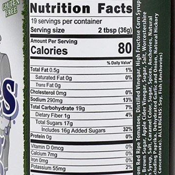 Blues Hog BBQ Sauce Duo for Ultimate Flavor Experience