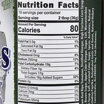 Blues Hog BBQ Sauce Duo for Ultimate Flavor Experience