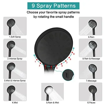 High Pressure Rainfall/Handheld Shower Combo with Extensions