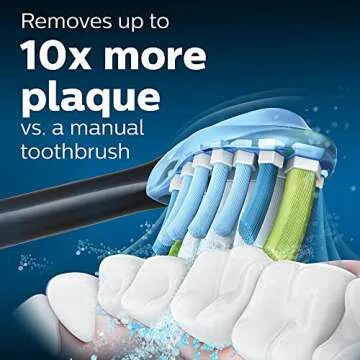 Philips Sonicare A3 & C3 Genuine Toothbrush Heads Bundle