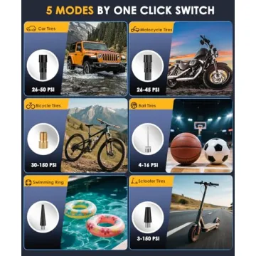 Portable Tire Inflator – Compact Air Compressor for All