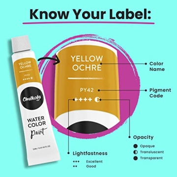 Chalkola 36 Watercolor Paint Set for All Artists