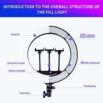 OVEHEL 18 inch RGB Ring Light Kit - Perfect for Live Streaming, Makeup, and Vlogging