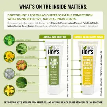 Effective Pain Relief Gel with Natural Ingredients for Everyone