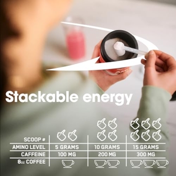 Boost Your Energy with Optimum Nutrition Amino Energy