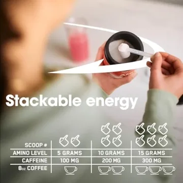 Boost Your Energy with Optimum Nutrition Amino Energy