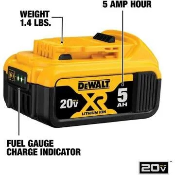 DEWALT 20V MAX Battery Charger Kit - 5.0Ah