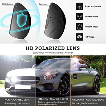 GQUEEN Polarized Sunglasses for Men and Women