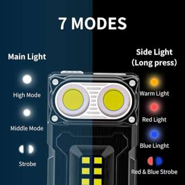 WARSUN DC08 Swivial Flashlight, EDC Flashlight, Led Flashlight, Compact Flashlight, Small Flashlight Rechargable, Back Clip, Magnetic Flashlight Emergency, Walk Dog