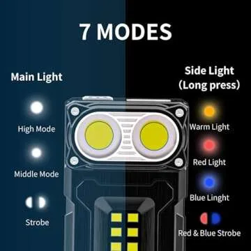 WARSUN DC08 Swivial Flashlight, EDC Flashlight, Led Flashlight, Compact Flashlight, Small Flashlight Rechargable, Back Clip, Magnetic Flashlight Emergency, Walk Dog
