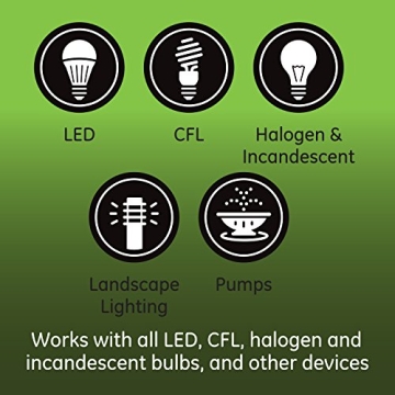 GE Enbrighten Z-Wave Plus Smart Outdoor Switch - Alexa Compatible