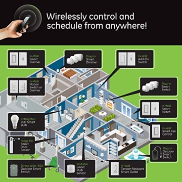 GE Enbrighten Z-Wave Plus Smart Outdoor Switch - Alexa Compatible