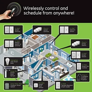 GE Enbrighten Z-Wave Plus Smart Outdoor Switch - Alexa Compatible