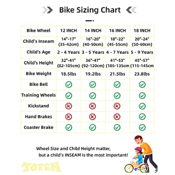 JOYSTAR Kids Bike 12 Inch for 2-4 Years Easy Assemble