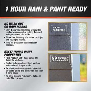 DAP DYNAFLEX Ultra 7079818215 Advanced Exterior Sealant, Iron Gray, 40 to 100 deg F, 10.1 oz Cartridge