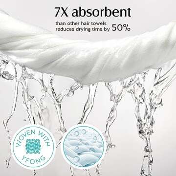 YFONG Large Microfiber Hair Towel Wrap for Women Wet Curly, Long, Thick Hair, Ultra-Absorbent Quick Dry Hair Towel, Anti Frizz Hair Turban with Elastic Band