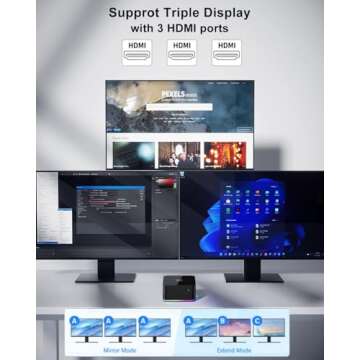 Powerful Compact Mini PC with 16GB RAM 512GB SSD