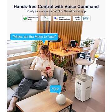 Jowset Smart WiFi Air Purifier for Large Rooms - H13 HEPA Filter, 99.97% Particle Removal