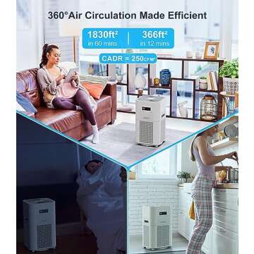 Jowset 3000 sqft Air Purifier with Smart WiFi Control
