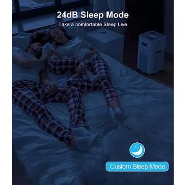 Jowset 3000 sqft Air Purifier with Smart WiFi Control