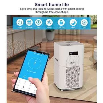 Jowset 3000 sqft Air Purifier with Smart WiFi Control