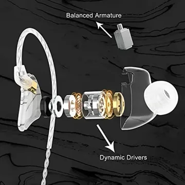BASN MMCX Triple Driver in-Ear Monitors with Rich Bass, HiFi Stereo IEM Earphones with Upgraded Detachable Cables for Audiophiles Musicians (Porcelain White)