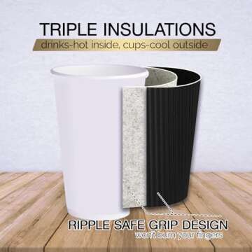 JollyPack 60 Pack Disposable Coffee Cups, Paper Coffee Cups 12 oz, Black Hot Paper Cups with Ripple Wall Design, Hot Beverage Cups Suitable for Birthday, Party and Any Occasions