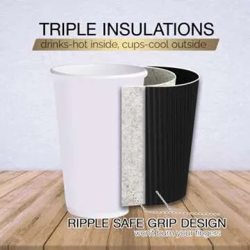 JollyPack 60 Pack Disposable Coffee Cups, Paper Coffee Cups 12 oz, Black Hot Paper Cups with Ripple Wall Design, Hot Beverage Cups Suitable for Birthday, Party and Any Occasions