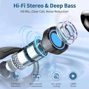 2025 Bluetooth 5.4 Wireless Earbuds with ENC Mic