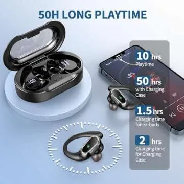 2025 Bluetooth 5.4 Wireless Earbuds with ENC Mic
