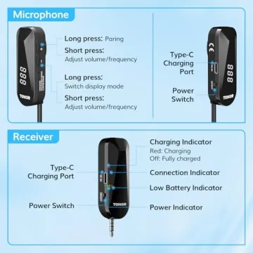 TONOR Wireless Headset Microphone for Fitness Teaching