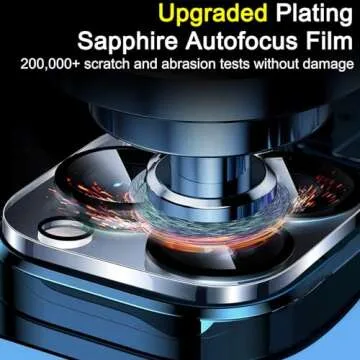 Ferilinso Camera Lens Protector for iPhone 14 15 Pro