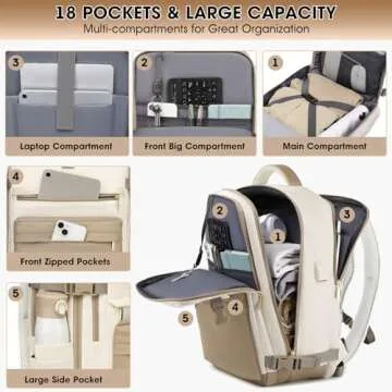 Travel Backpack for Women, 35L Large Carry On Backpack Flight Approved, Waterproof Personal Item Tra...