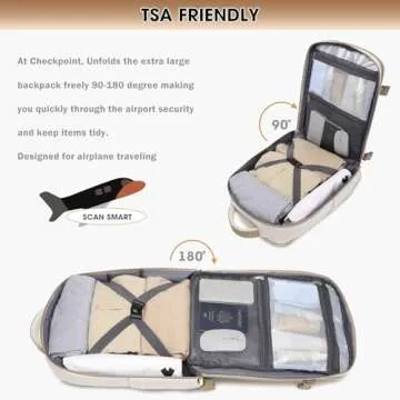 Travel Backpack for Women, 35L Waterproof Carry On
