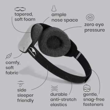 Manta Slim Sleep Mask - Ultra-Lightweight Blackout Eye Mask, Slim Elastic Head Band Comfort Design, Zero Pressure Eye Mask, Infinitely Adjustable Eye Cups, Perfect for Side Sleepers