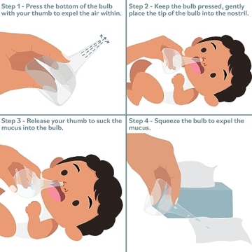 Innovo Silicone Twister Bulb Ear Syringe & Nasal Aspirator