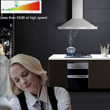 Tieasy 30 inch Wall Mount Range Hood - 450 CFM Performance