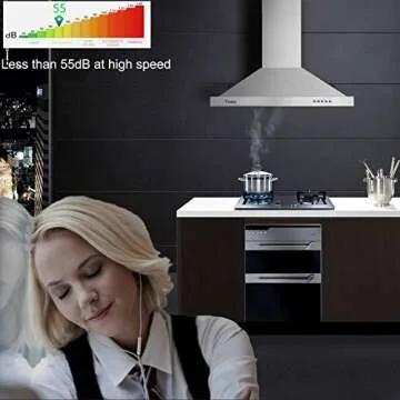 Tieasy 30 inch Wall Mount Range Hood - 450 CFM Performance