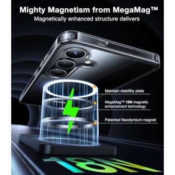 TORRAS Magnetic Guardian Designed for Samsung Galaxy S24 Case 6.2" Compatible with MagSafe, Never Ye...